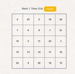 Schulte Table